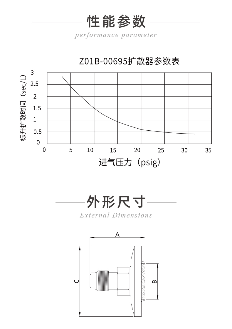 20241130-擴散器專用過濾器_04