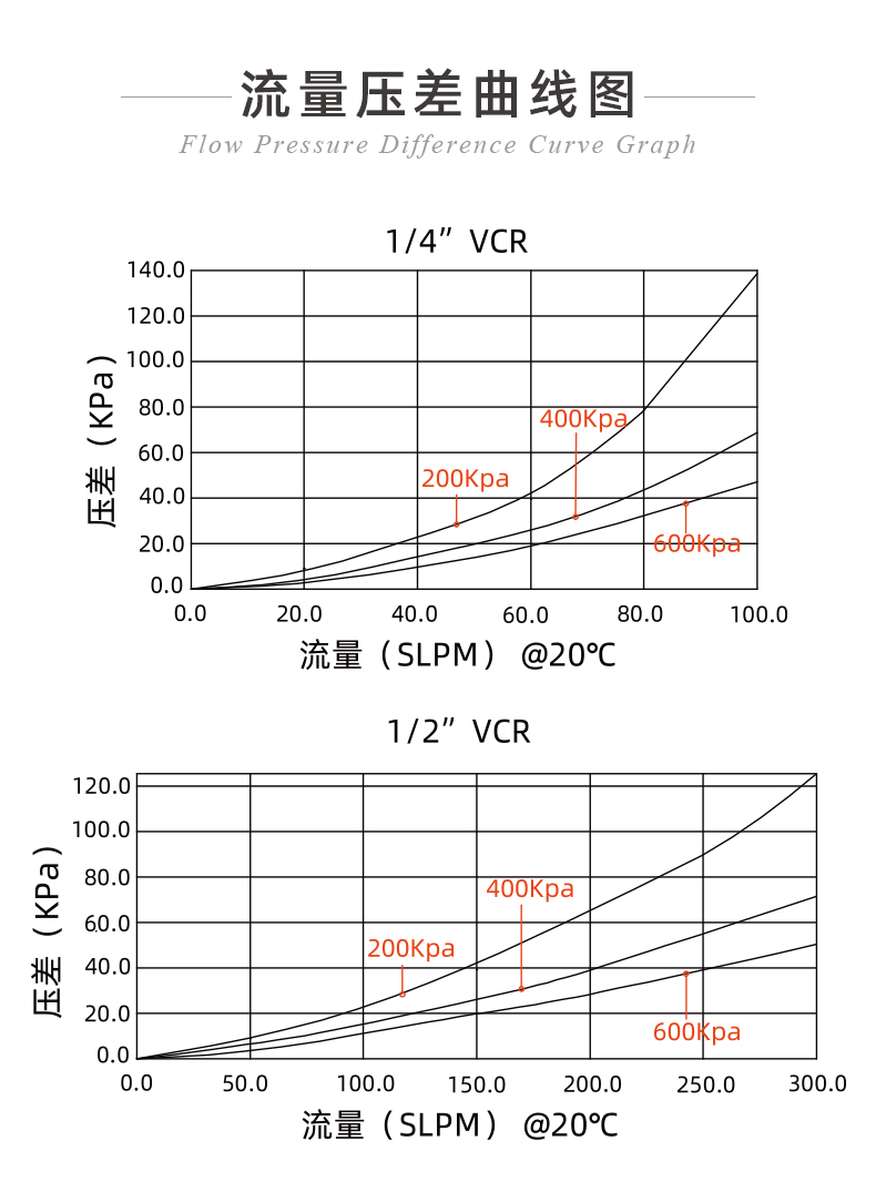 20241130-儀器保護專用過濾器++_05